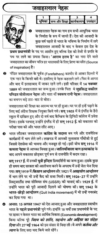 Hindi essay on jawaharlal nehru