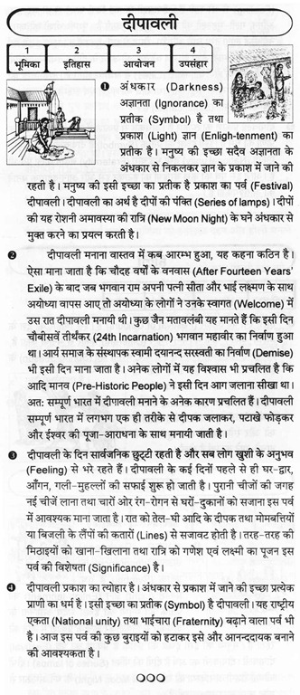 Essay On Diwali Festival in Hindi