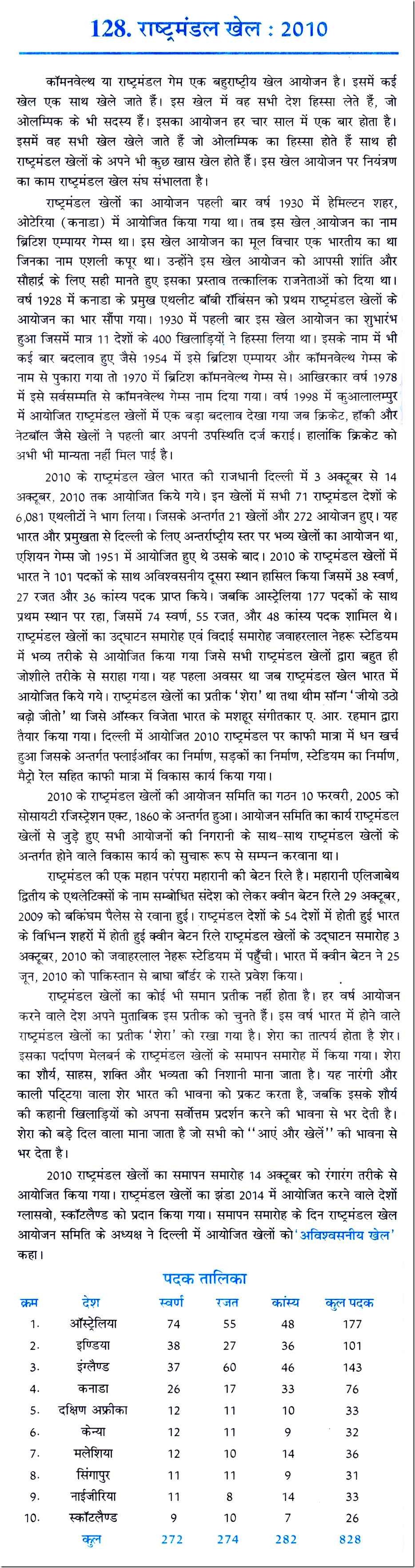 essay on olympic games in hindi
