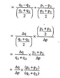 elasticity of demand formula
